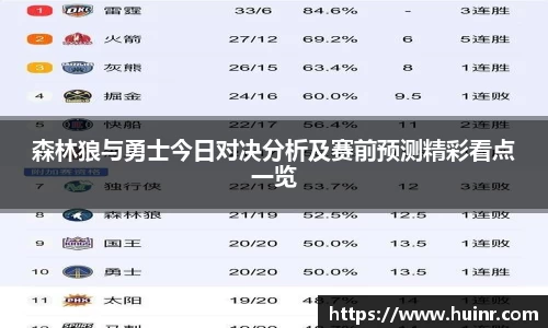 森林狼与勇士今日对决分析及赛前预测精彩看点一览